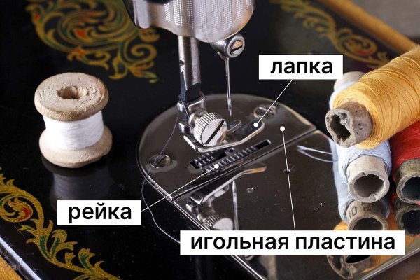Кракен запрещенные вещества
