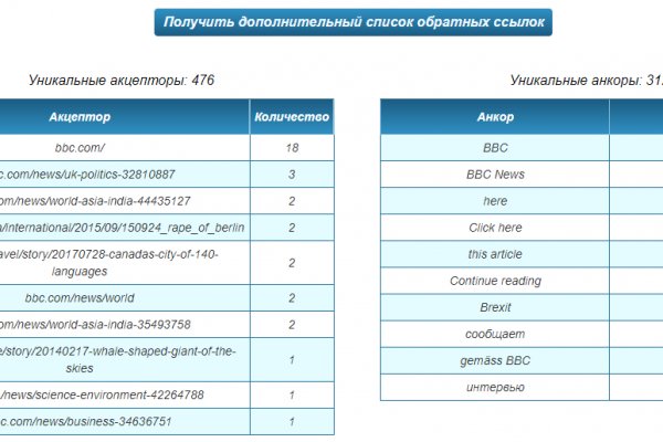 Кракен ссылка на рабочее зеркало