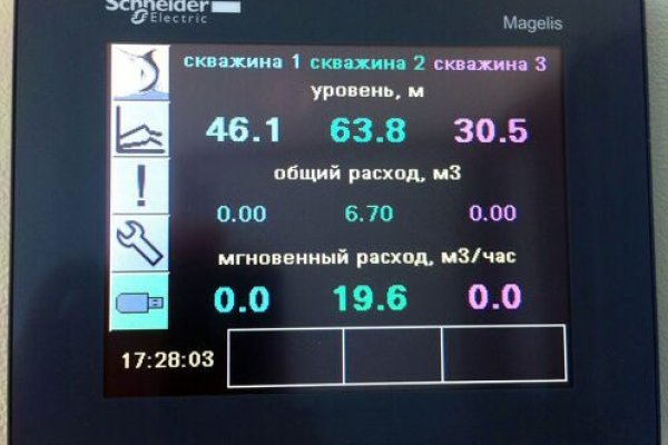 Кракен даркнет рабочая ссылка