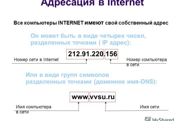 Ссылка на кракен лукойл