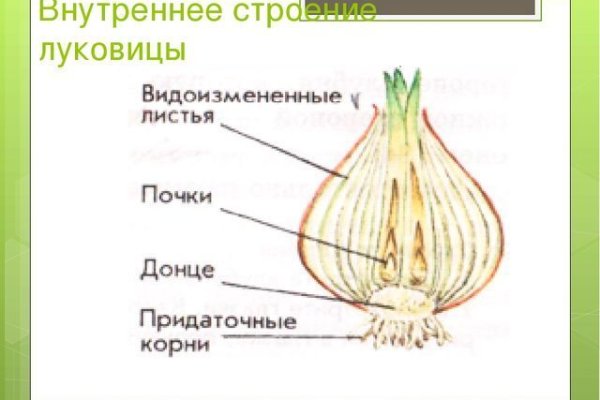Маркетплейс кракен kraken