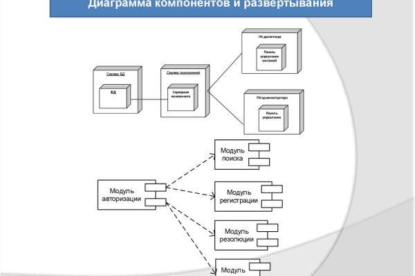 Кракен маркет зеркало