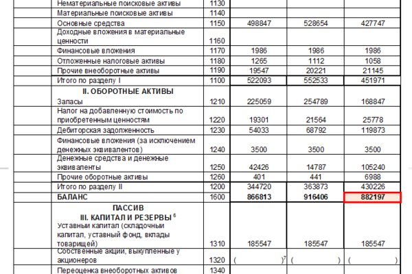 Kraken ссылка тг