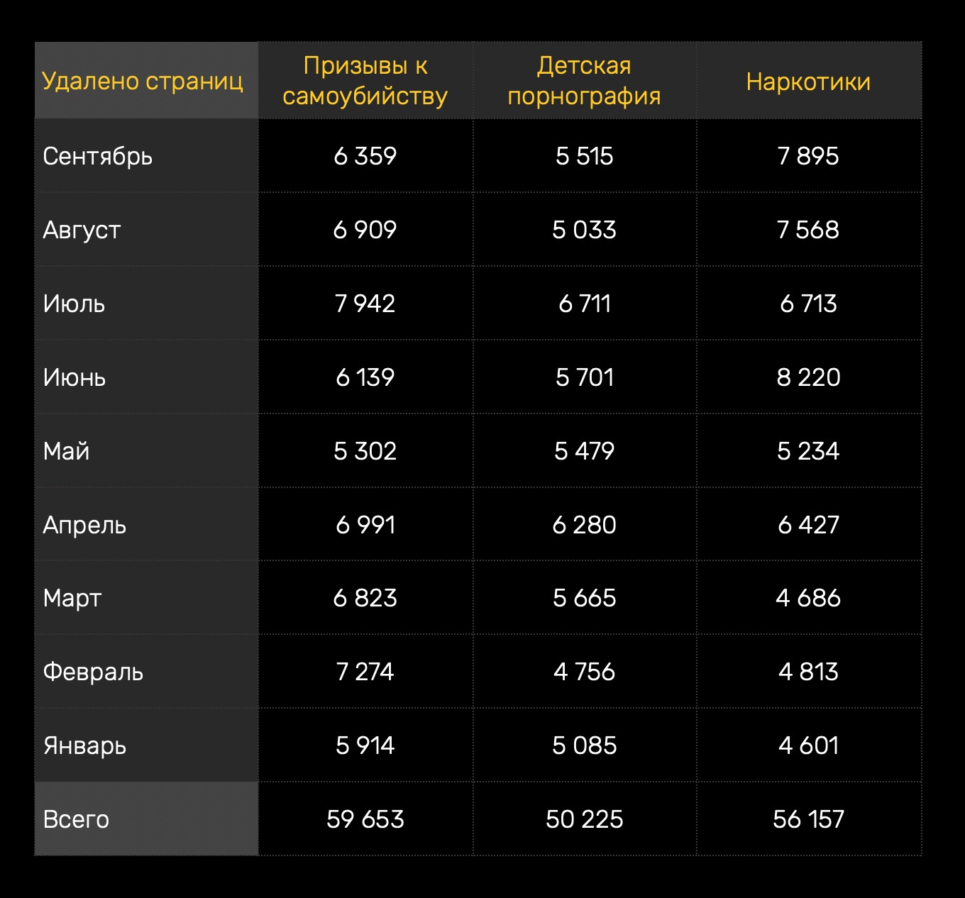 Ссылка на кракен в тор браузере kr2web in