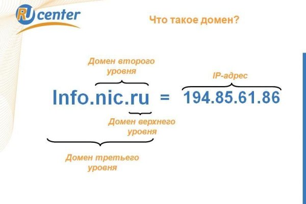 Вход на кракен