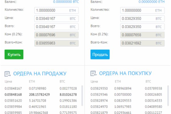 Kraken ссылка kraken torion