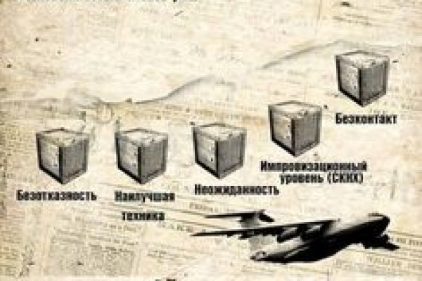 Адрес кракен в тор